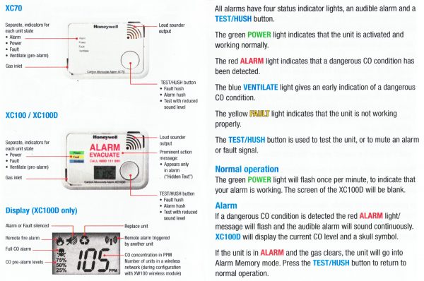 Honeywell X-Series Carbon Monoxide Alarm Detector